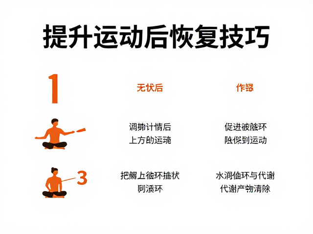 日常运动习惯养成,提升运动后恢复速度的3个关键技巧
