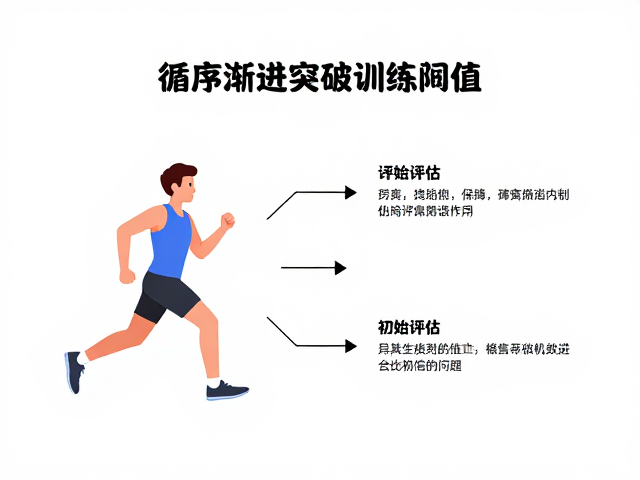中低体能人群如何循序渐进突破有氧阈值？科学训练指南