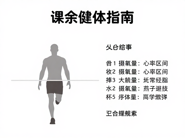 课余健体指南，用最大摄氧量与心率区间控制高效燃脂