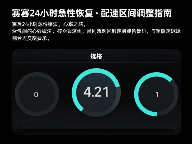 赛后24小时急性恢复,呼吸舒缓法,配速区间调整指南