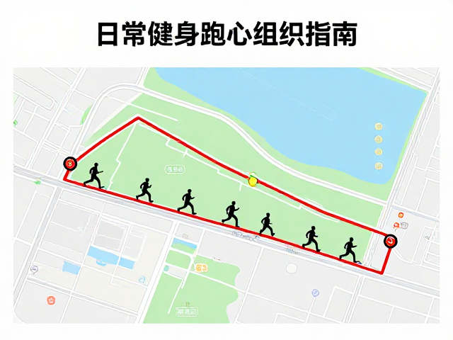 日常健身跑提升心肺,跑团活动组织指南