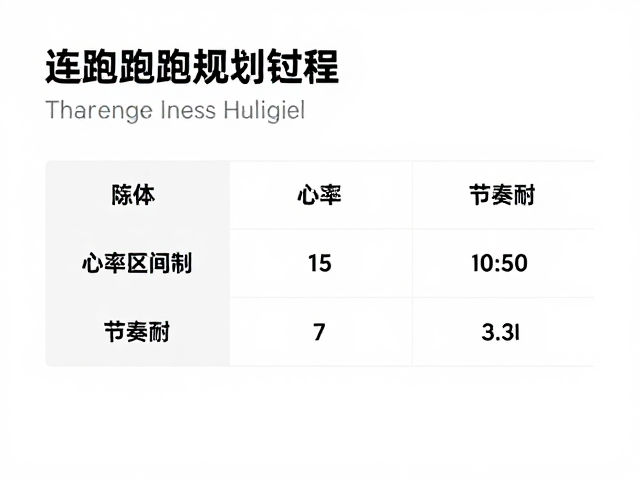 连跑规划指南,心率区间控制与节奏耐心,打造高效有氧耐力