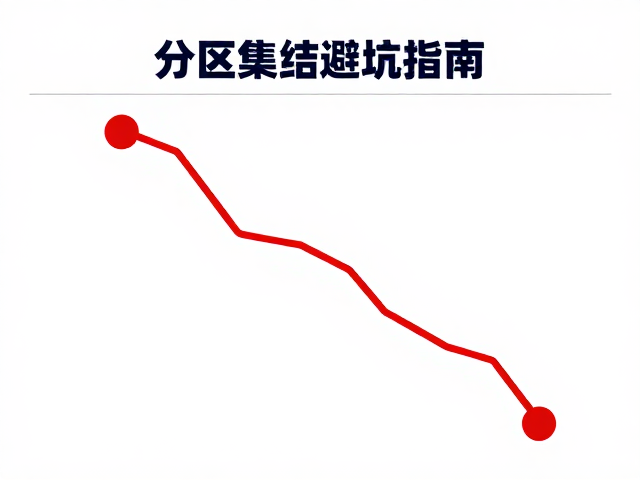 关门车提醒,分区集结避坑指南,精准辨识高流量赛道
