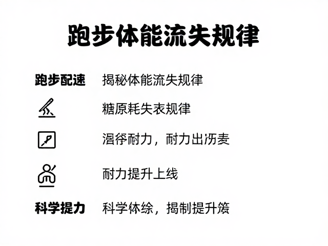 跑步配速与糖原耗竭,揭秘体能流失规律,科学提升耐力