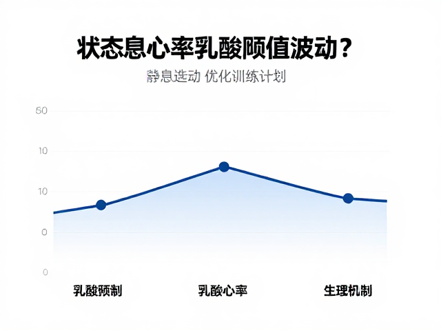 状态预热期乳酸阈值波动？结合静息心率优化训练计划