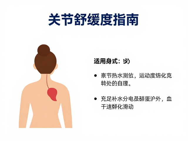 关节舒缓指南,活动度测试与充足水分电解质补充法