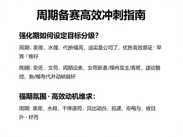 强化期如何设定目标分级?周期备赛高效冲刺指南