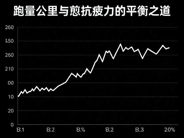 长跑心率异常？跑量里程与抗疲力的平衡之道