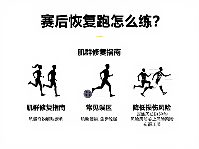 赛后恢复跑怎么练?肌群修复指南,降低损伤风险