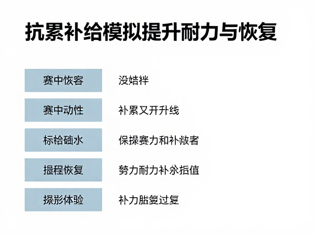 抗累训练防过度,赛中补给模拟提升耐力与恢复