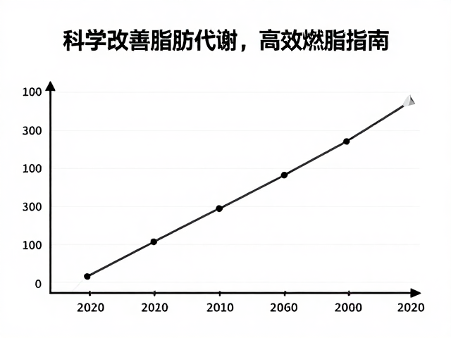 慢跑积累与周跑量递增，科学改善脂肪代谢，高效燃脂指南
