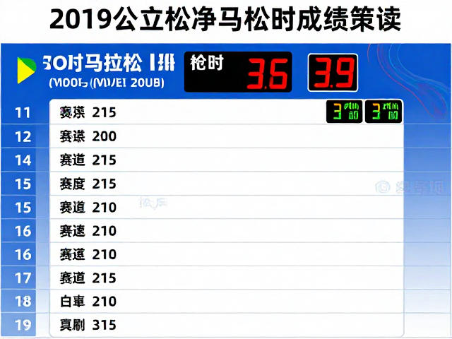 马拉松净计时成绩解读，如何通过公里牌辨识赛道难度与配速策略