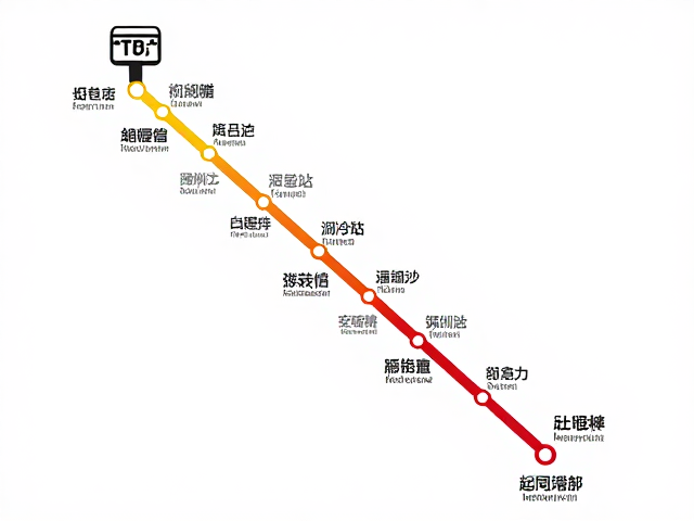 地铁接驳攻略，路况辨识与起跑通过技巧
