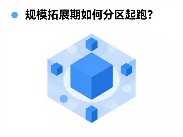 规模拓展期如何分区起跑？快速扩张下的增长新逻辑