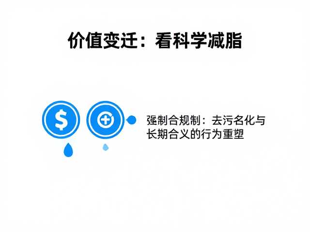 体重管理中的公平竞赛意识，从价值变迁看科学减脂