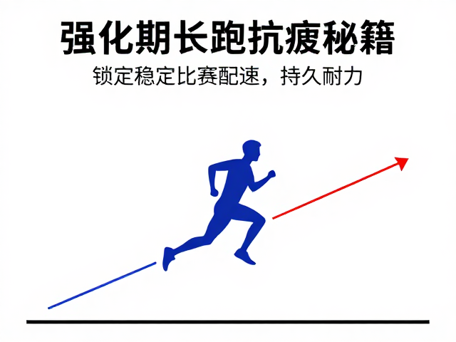 强化期长跑抗疲秘籍，锁定稳定比赛配速，打造持久耐力