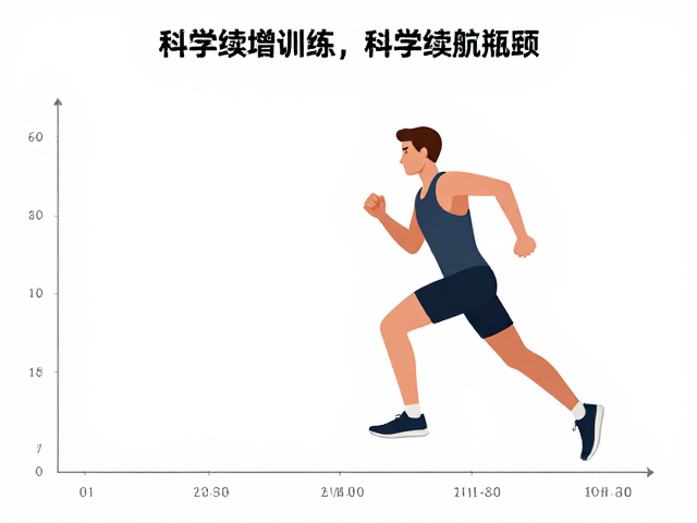 周跑量递增指南,科学续航训练,助跑者突破PB瓶颈