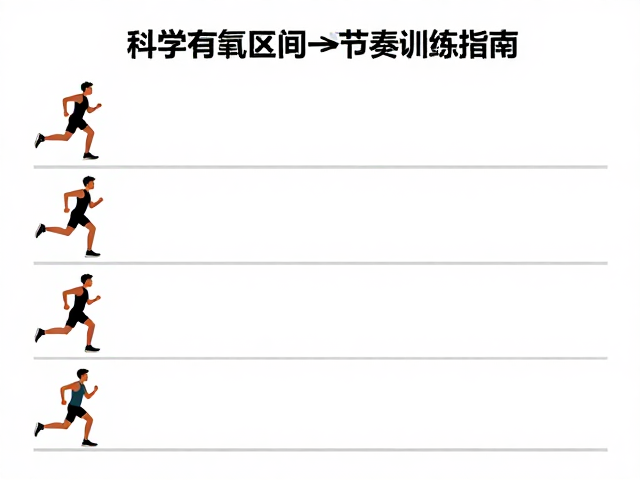 多组递进跑,心率降至有氧区间再启动,科学节奏训练指南