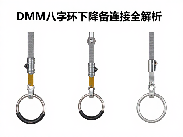 装备维护与报废标准的科学判定