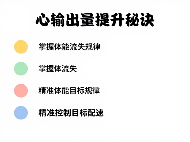 心输出量提升秘诀,掌握体能流失规律,精准控制目标配速