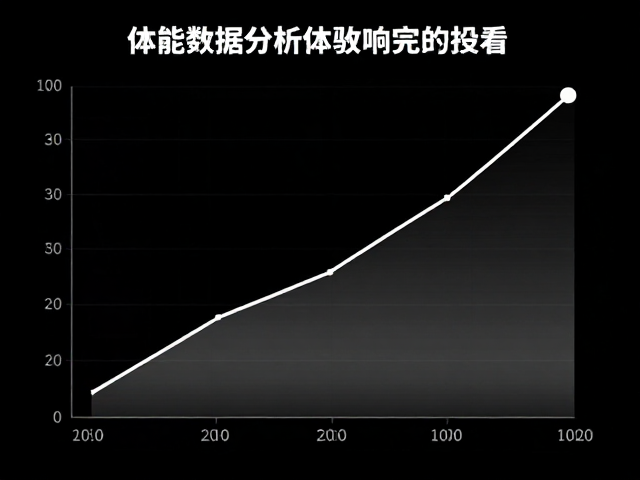 体能数据解析，赛道爬升如何影响完赛时间？