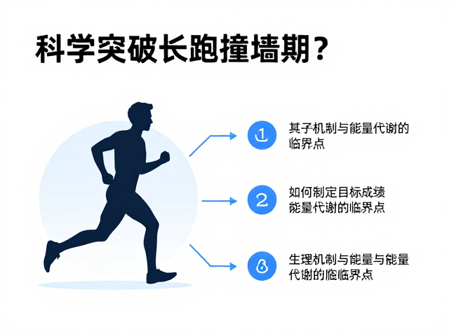 跑者必看,如何制定目标成绩,科学突破长跑撞墙期?