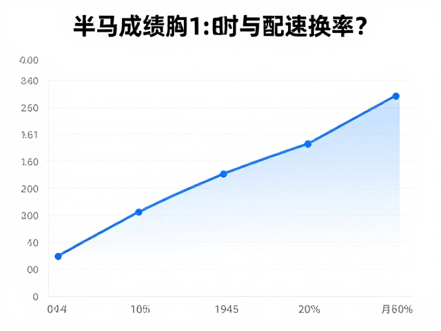 半马成绩换算,步频与配速数据如何提升你的跑步效率?