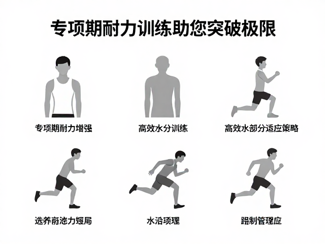 专项期耐力增强，高效水分管理策略助您突破极限