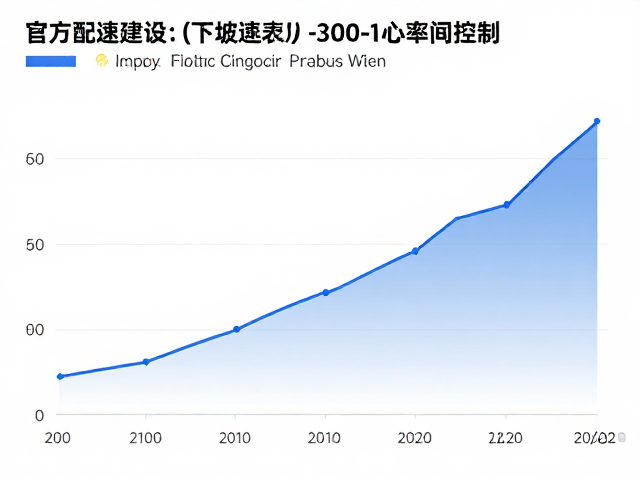 下坡缓冲技巧,官方配速建议与海拔变化曲线解析