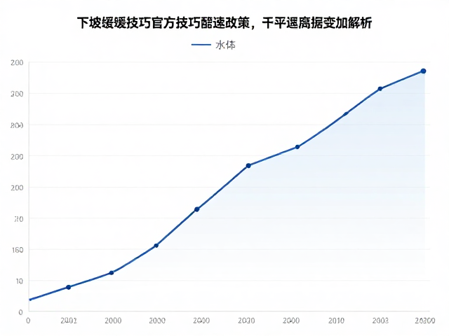 下坡缓冲技巧，官方配速建议与海拔变化曲线解析