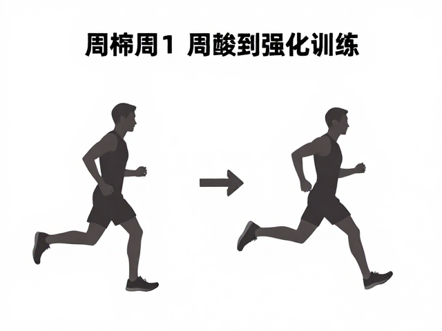 快慢切换练法,每周1次强化期训练,高效提升乳酸阈值