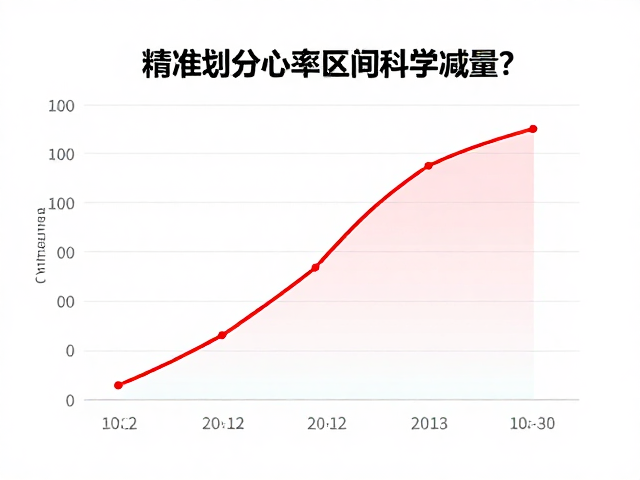 备赛周期调整期,如何精准划分心率区间科学减量?