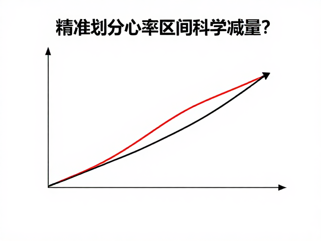 备赛周期调整期，如何精准划分心率区间科学减量？