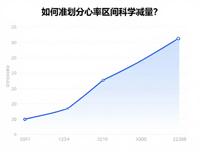备赛周期调整期,如何精准划分心率区间科学减量?