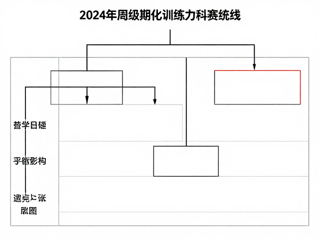 备赛规划，控速训练与长距离心理适应，打造顶级耐力跑策略