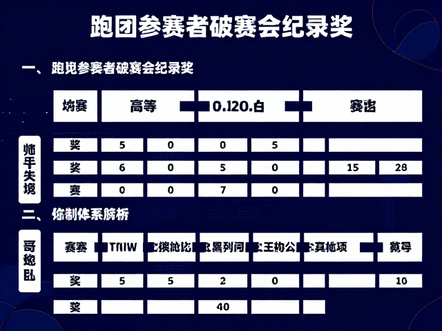 跑团参赛者破赛会纪录奖,详解赛事分组策略与夺冠秘籍