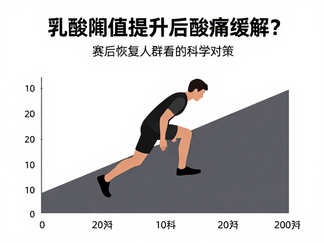 乳酸阈值提升后酸痛缓解?赛后恢复人群必看的科学对策