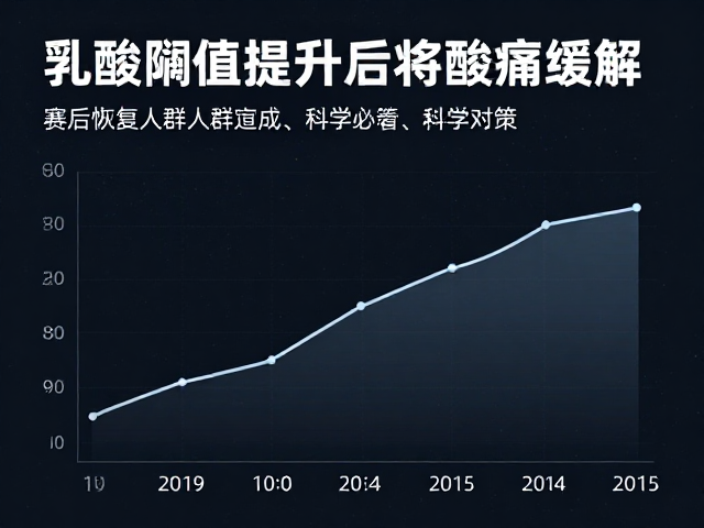 乳酸阈值提升后酸痛缓解?赛后恢复人群必看的科学对策