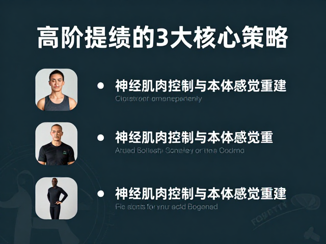 运动康复后半程提速,高阶提绩的3大核心策略