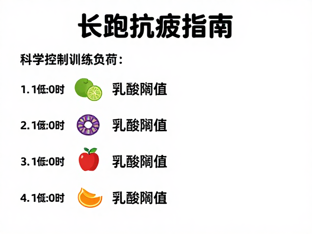 长跑抗疲指南，科学控制训练负荷，高效提高乳酸阈值