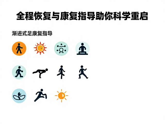 睡眠不足继续训练?全程恢复与康复指导助你科学重启