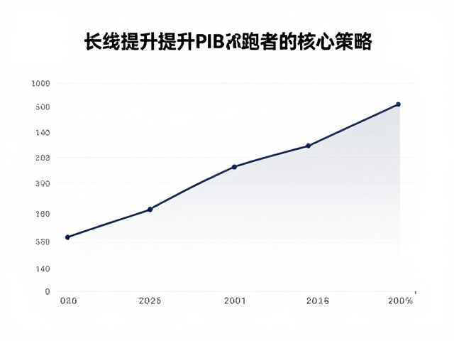 长线特训防心率漂移,专业提升PB跑者的核心策略