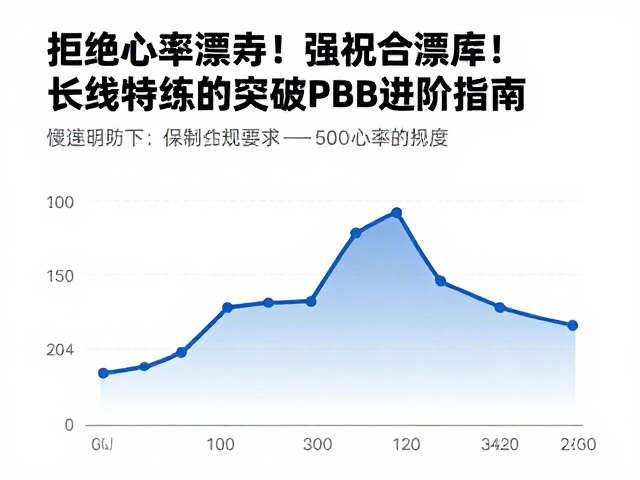 拒绝心率漂移！长线特训助你突破PB的进阶指南
