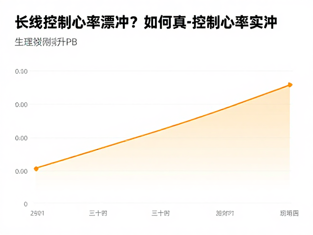 长线特训中如何控制心率漂移？资深跑者提升PB实录