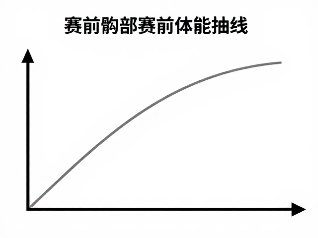 赛前髋部灵活性特训,3步分段配速计划,轻松突破PB