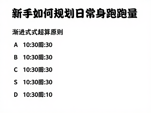 马拉松新手如何规划日常健身跑跑量?新手必看指南