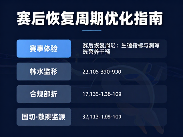 赛事突破,饮水站策略与赛后恢复周期优化指南