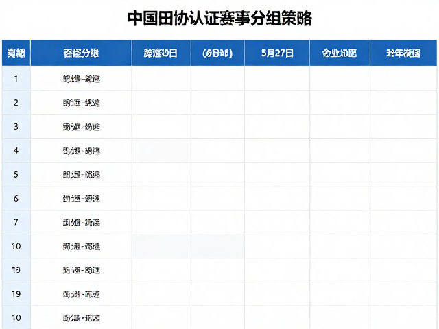 中国田协认证赛事分组策略,如何用配速精准匹配赛道