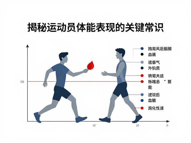 风速与血氧影响赛事数据？揭秘运动员体能表现的关键常识