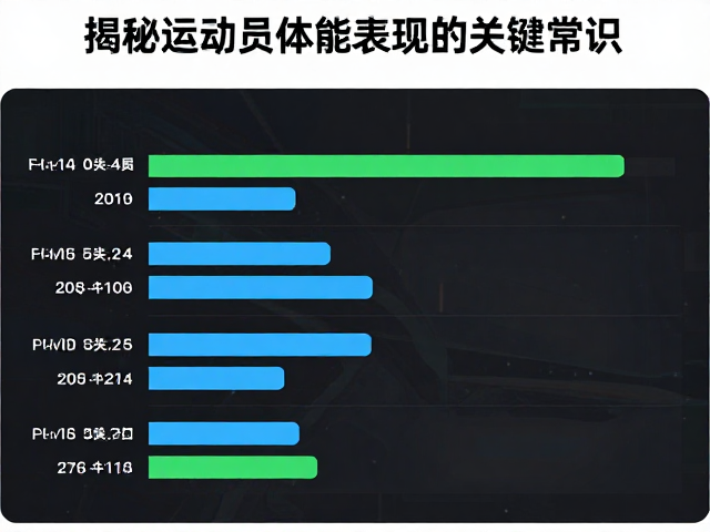 风速与血氧影响赛事数据?揭秘运动员体能表现的关键常识